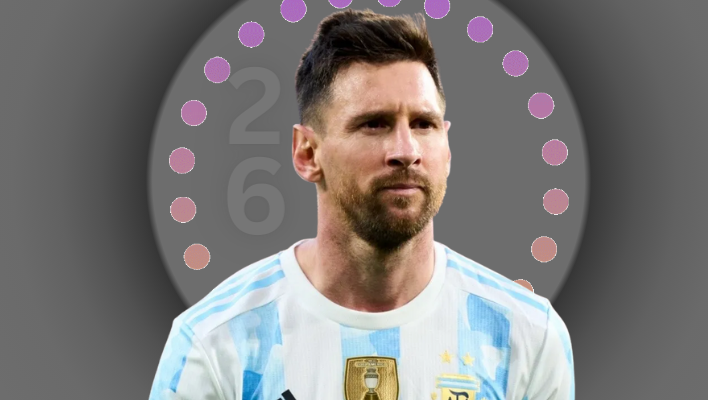 Lionel Messi Biography
