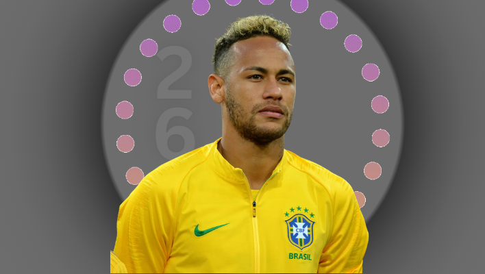 Neymar Height, Weight, Age, Girlfriend, Wife, Family, Biography & More