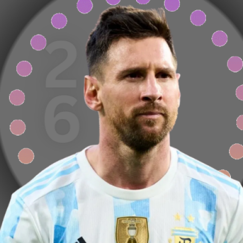 Lionel Messi Height, Age, Wife, Children,  Income, Family, Biography & More