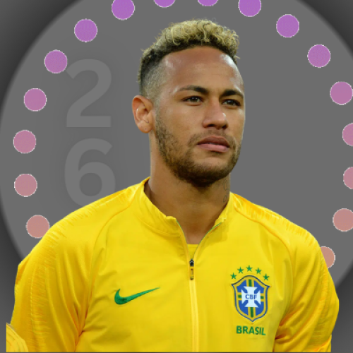 Neymar Biography